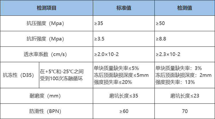 未标题-2